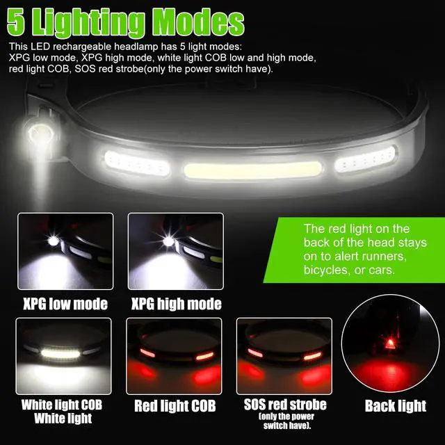 Alt view image 7 of 7 - COB LED Headlamp USB Rechargeable Headlight Torch Work Light Bar Head Band Lamp