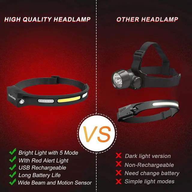 Alt view image 4 of 7 - COB LED Headlamp USB Rechargeable Headlight Torch Work Light Bar Head Band Lamp