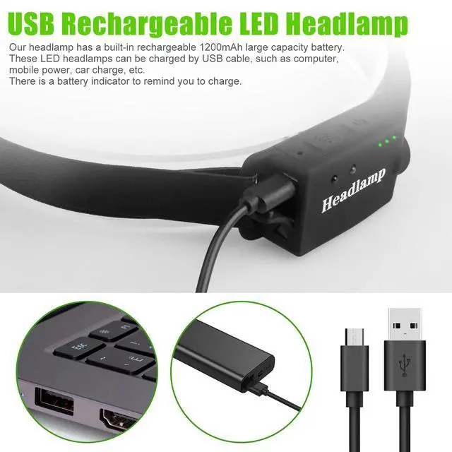 Alt view image 6 of 7 - COB LED Headlamp USB Rechargeable Headlight Torch Work Light Bar Head Band Lamp