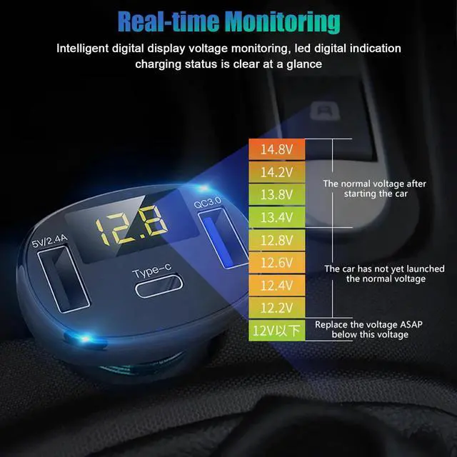 Alt view image 3 of 7 - Dual USB PD Type-C Car Charger Fast Charge Adapter For iPhone 14 13 12 Pro Max