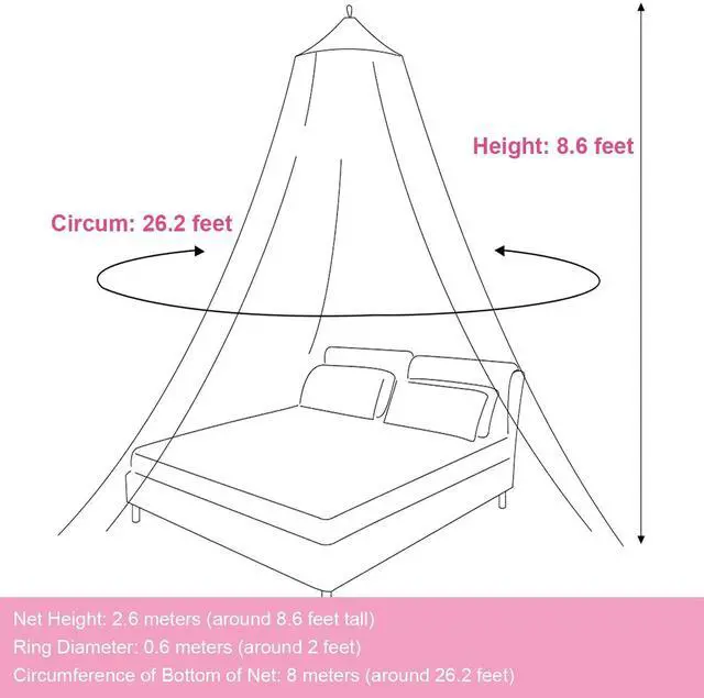Alt view image 2 of 7 - Mosquito Net, Canopy Dome Fly Insect Protect, Single Queen Size Bed Mesh Curtain