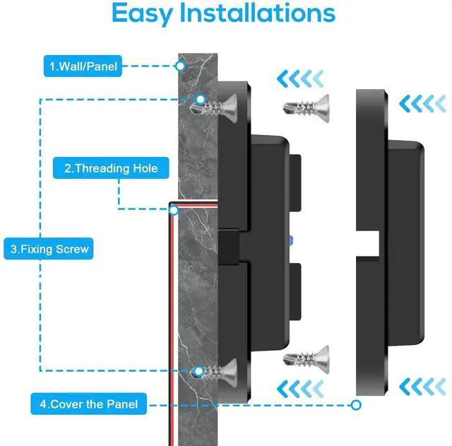 Alt view image 6 of 7 - 2PCS Car Charger Outlet Socket, Dual USB QC3.0 & PD Quick Charge, for RV Marine