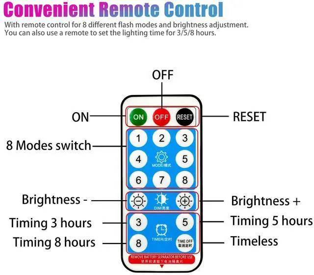 Alt view image 4 of 7 - 480 LED Solar Firework Lights 8 Modes Outdoor Path Lawn Garden Yard Decor Lamp