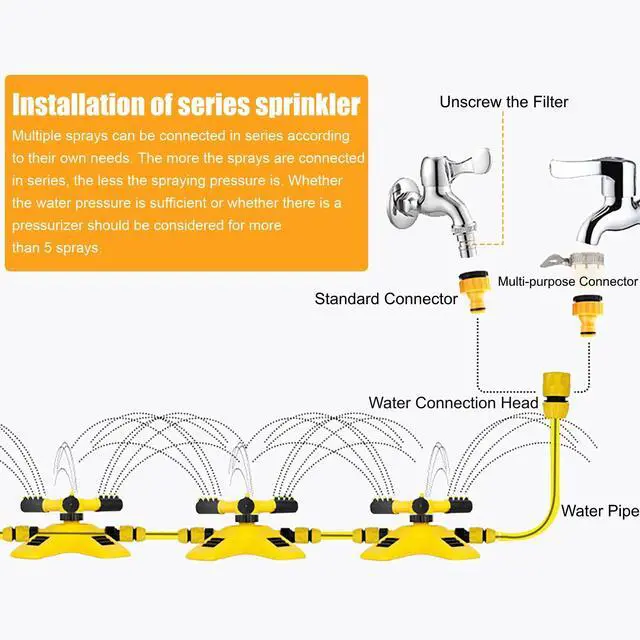 Alt view image 6 of 7 - Garden Lawn Sprinkler 360°Auto Spray Grass Watering Irrigation System Patio Yard