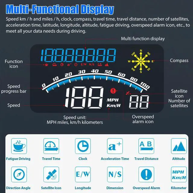 Alt view image 3 of 7 - 5" Digital Speedometer Universal GPS Car HUD Head Up Display MPH Overspeed Alarm
