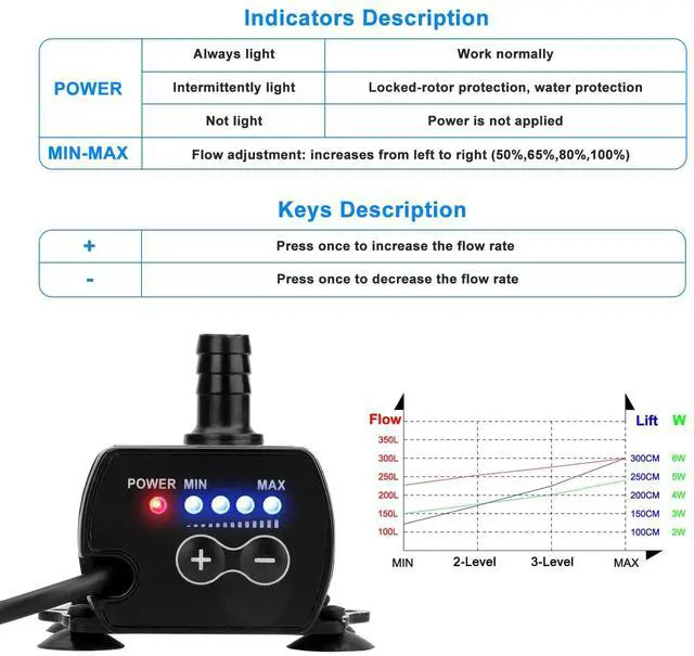 Alt view image 3 of 7 - Submersible Water Pump Aquarium Fountain with Flow Adjustment and USB Interface