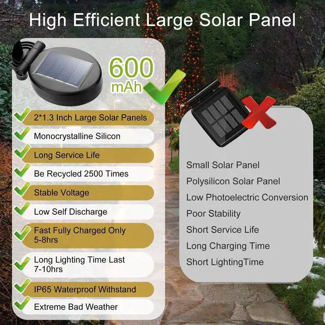 Alt view image 6 of 7 - 2x LED Solar Powered Firefly Lights Garden Outdoor Waterproof Swaying Landscape