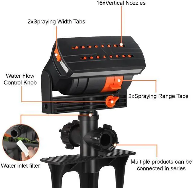 Alt view image 3 of 7 - Adjustable Garden Lawn Sprinkler Auto Irrigation System Wide Coverage Yard Water