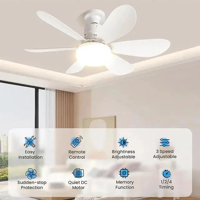 Alt view image 3 of 7 - Socket Fan Light Ceiling Fans With Lights And Remote Dimmable LED Ceiling Fan US