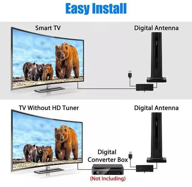 Alt view image 4 of 7 - 6000 Miles Upgraded TV Antenna Digital HD Indoor HDTV 1080P 4K Long Range USA