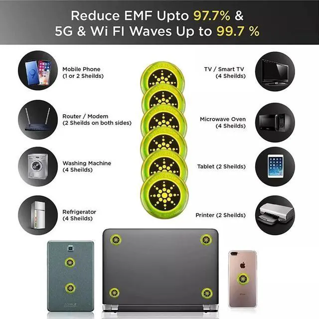 Alt view image 3 of 7 - 12PCS Radiation Protection Sticker Smartphone Tablet Laptop 5G Wi-Fi EF RF EMF