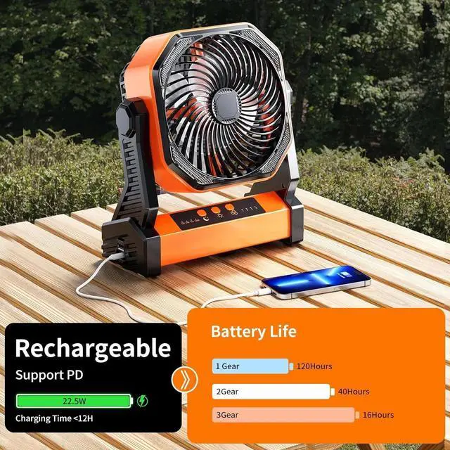 Alt view image 5 of 7 - Camping Fan Up To 99Hours Battery Powered Portable Outdoor w/22000mAh Power Bank