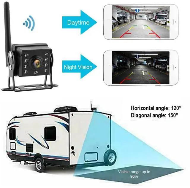 Alt view image 4 of 7 - WiFi Car Truck RV Trailer Rear View Backup Camera Wireless CCTV For iOS Android