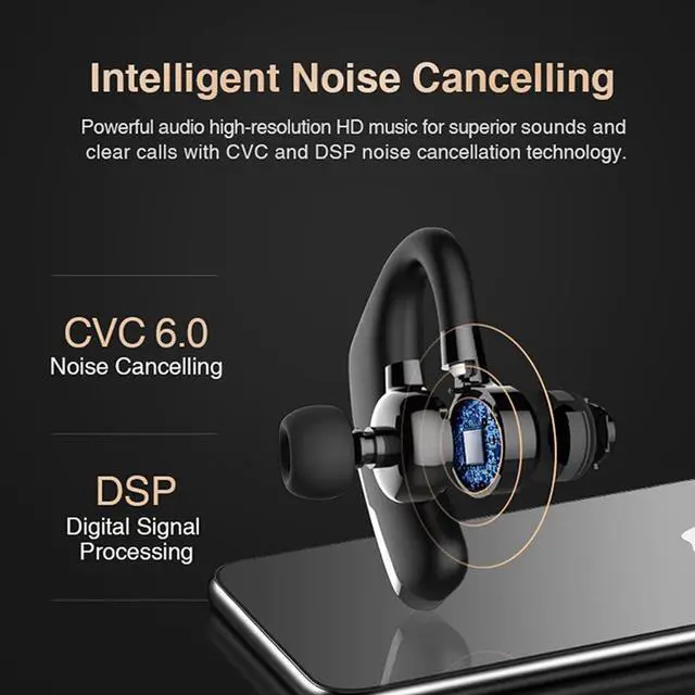 Alt view image 4 of 7 - Bluetooth 5.2 Headset Wireless Earbuds Earphones Stereo Headphones Ear Hook Mic
