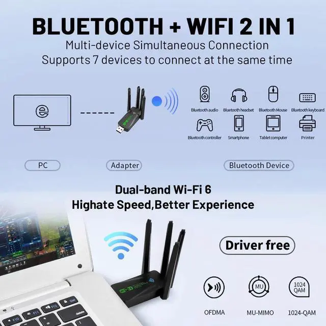 Alt view image 5 of 7 - Wireless USB Wifi 6 Adapter Bluetooth 5.4 Dongle Dual Band 2.4G/5GHz W/Antenna