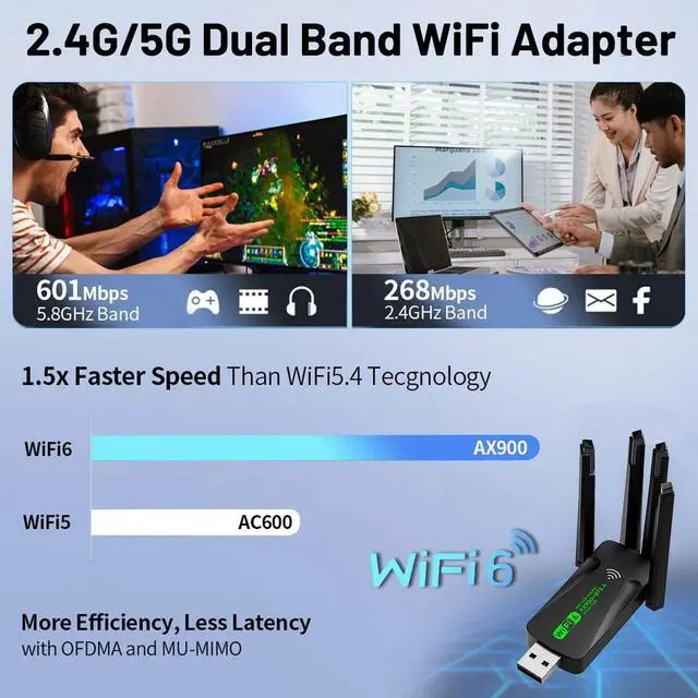 Alt view image 4 of 7 - Wireless USB Wifi 6 Adapter Bluetooth 5.4 Dongle Dual Band 2.4G/5GHz W/Antenna