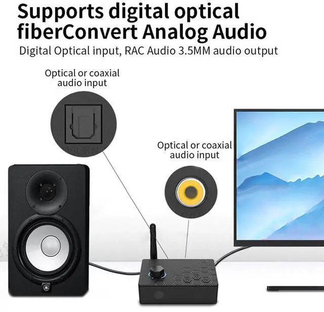 Alt view image 6 of 7 - 2-in-1 Bluetooth Transmitter Receiver V5.4 AUX Adapter for TV/Car/PC/MP3 Player