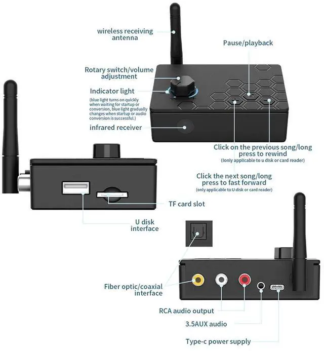 Alt view image 7 of 7 - 2-in-1 Bluetooth Transmitter Receiver V5.4 AUX Adapter for TV/Car/PC/MP3 Player