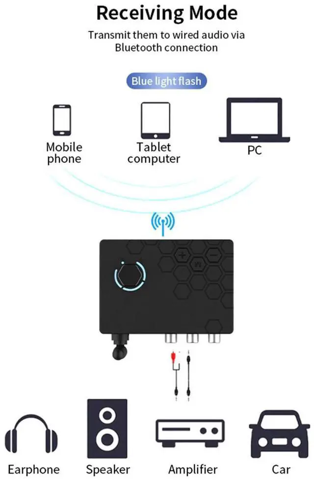 Alt view image 3 of 7 - 2-in-1 Bluetooth Transmitter Receiver V5.4 AUX Adapter for TV/Car/PC/MP3 Player