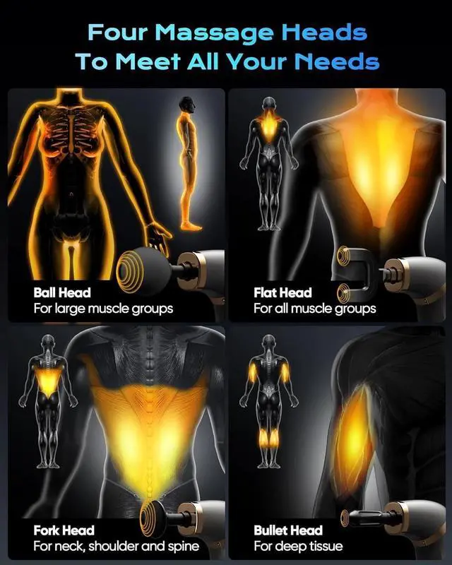 Alt view image 4 of 7 - Massage Gun with Upgraded Extended Handle, Back Massager for Deep Pain Relief
