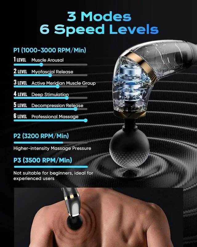 Alt view image 5 of 7 - Massage Gun with Upgraded Extended Handle, Back Massager for Deep Pain Relief