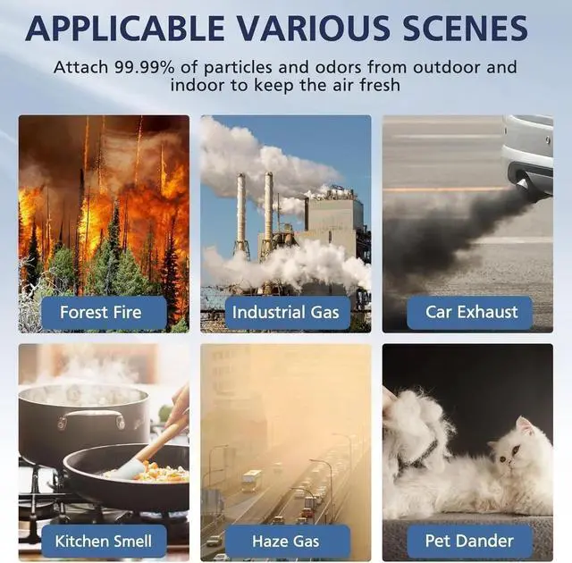 Alt view image 3 of 6 - 4x True H13 HEPA Filter Set for Coway AIRMEGA 300/300S MAX 2 Smart Air Purifier