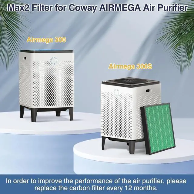 Alt view image 5 of 6 - 4x True H13 HEPA Filter Set for Coway AIRMEGA 300/300S MAX 2 Smart Air Purifier