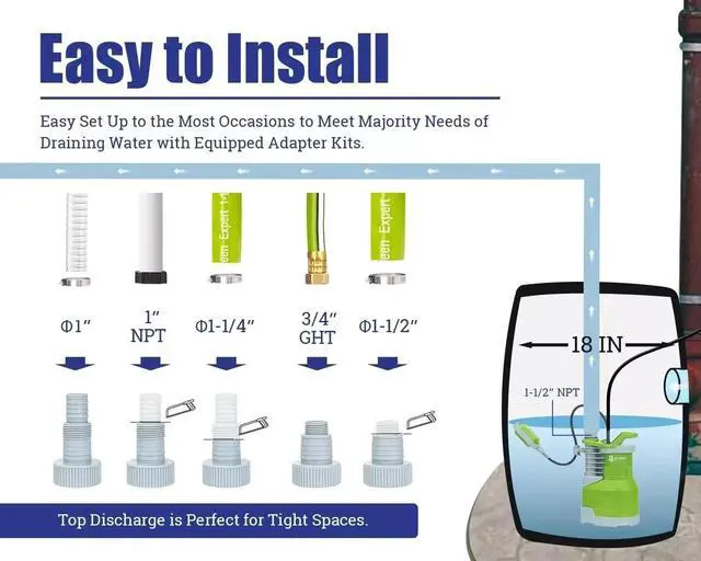 Alt view image 4 of 6 - 3/4HP Sump Pump Submersible Unique Flow Sensor Switch for Pools Hot Tub Backyard