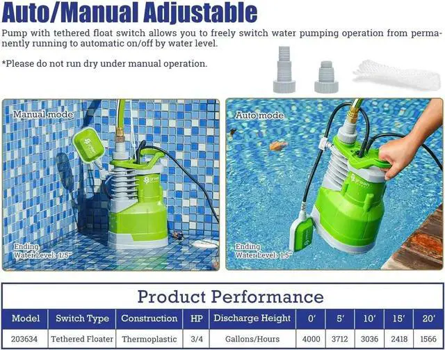 Alt view image 3 of 6 - 3/4HP Sump Pump Submersible Unique Flow Sensor Switch for Pools Hot Tub Backyard