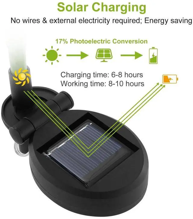 Alt view image 7 of 7 - 2PCS Solar Lily Flower Garden Lights LED Outdoor Pathway Yard Decor Lamp 7-Color