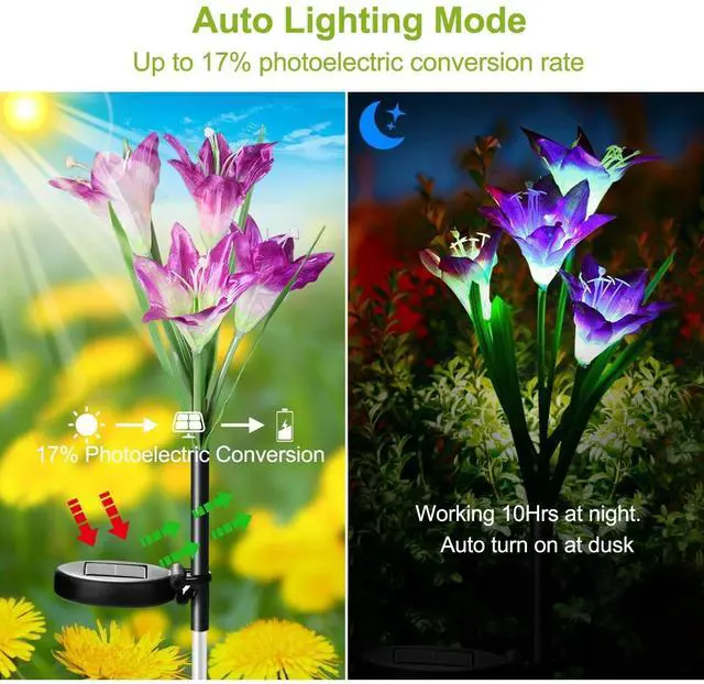 Alt view image 5 of 7 - 2PCS Solar Lily Flower Garden Lights LED Outdoor Pathway Yard Decor Lamp 7-Color
