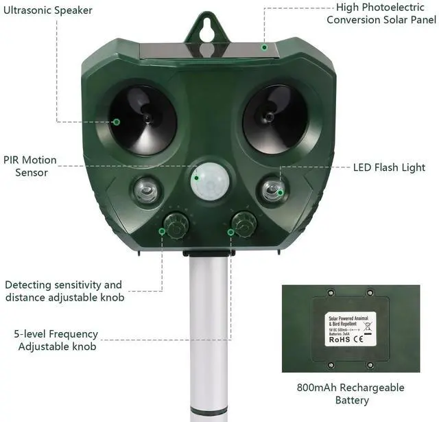 Alt view image 2 of 7 - Outdoor Solar Ultrasonic Power Pest Animal Repeller Repellent Garden Cat Dog Fox