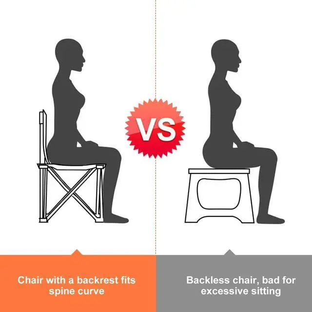 Alt view image 2 of 7 - Heavy Duty Camping Chairs Outdoor Beach Travel Chair W/ Canopy Shade Portable