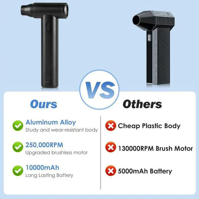 Alt view image 6 of 7 - 250000RPM Air Duster Motor Stepless Variable Speed Portable Air Vacuum Cleaner