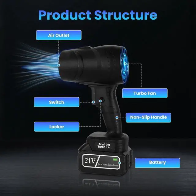 Alt view image 2 of 7 - 130000RPM Leaf Blower Portable Blower Cordless Car Leaf Blower w/ 2 Batteries