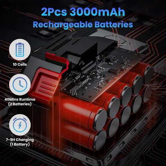 Alt view image 5 of 7 - 130000RPM Leaf Blower Portable Blower Cordless Car Leaf Blower w/ 2 Batteries