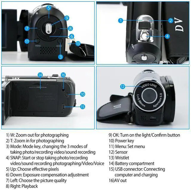 Alt view image 7 of 7 - 1080P HD Kids Camcorder Digital Video Camera 16x Zoom DV YouTube Vlogging Camera(BLACK)