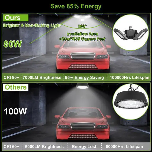 Alt view image 7 of 7 - 80W 7000LM LED Garage Lights Deformable LED Garage Ceiling Light LED Shop Lamp