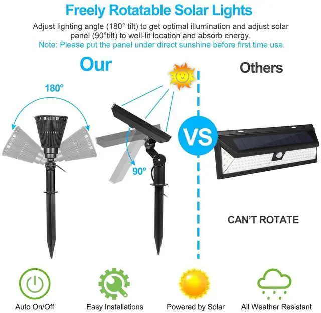 Alt view image 5 of 7 - 2in1 Solar Power Spot Light LED Garden Lamp Outdoor Walkway Lawn Landscape Path