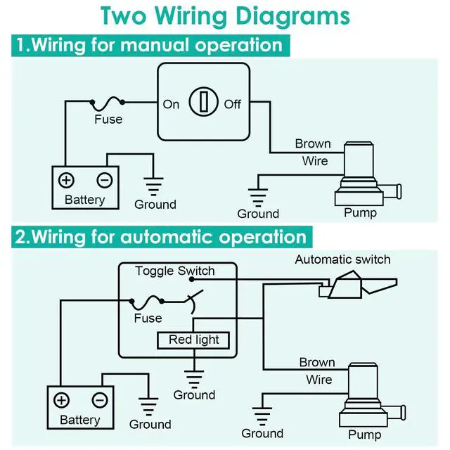 Alt view image 4 of 7 - 1100GPH 12V Electric Marine Submersible Bilge Sump Water Pump for Boat Yacht