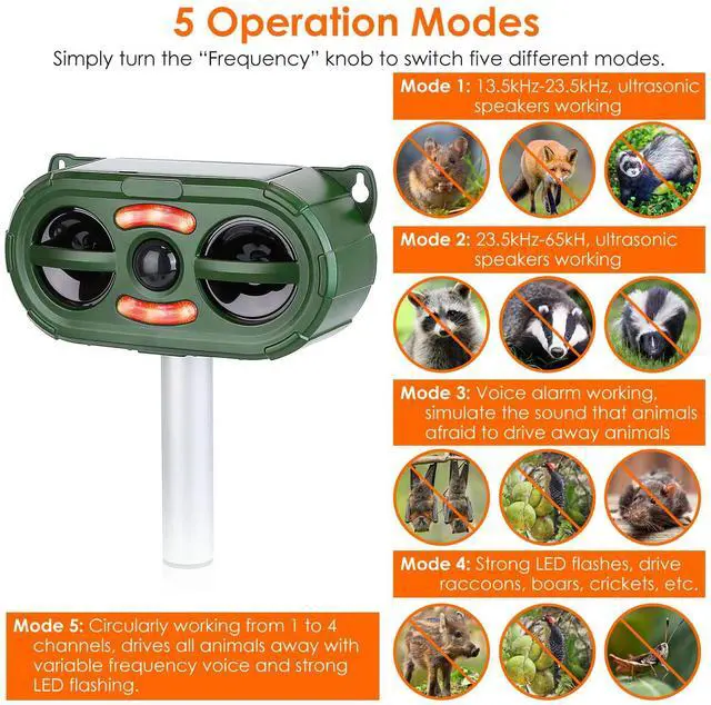 Alt view image 2 of 7 - Solar Ultrasonic Animal Repeller Sensor Deer Raccoon Squirrel Garden Repellent