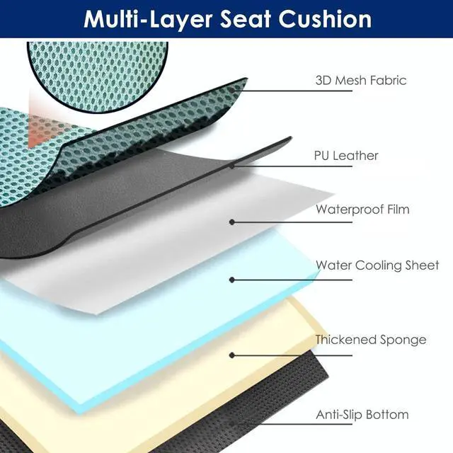 Alt view image 5 of 7 - Summer Car Seat Cushion Water Cooling Mat Car Pad USB Plug Cool Mat Cushion Tool