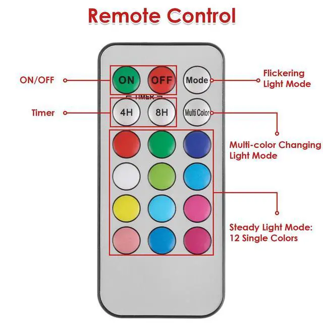 Alt view image 6 of 7 - 3Pcs Christmas LED Candles Deer Flickering Candle Lights Xmas Remote Lamp Candle