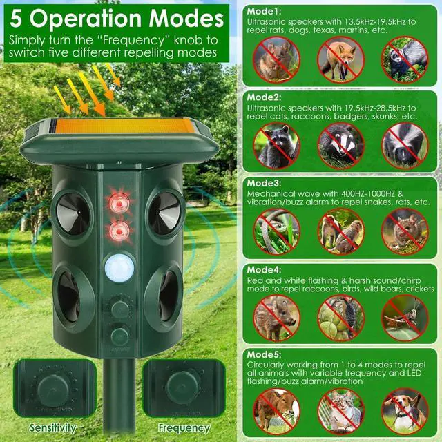 Alt view image 6 of 7 - Ultrasonic Solar Chaser Motion Sensor Garden Deer Squirrel Tool Graden Yard Tool