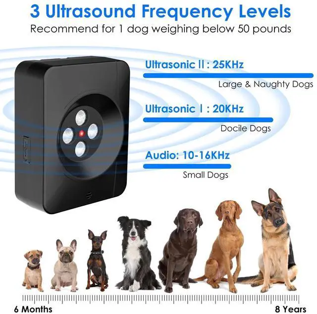 Alt view image 4 of 7 - Ultrasonic Anti-barking Device Outdoor Dog Bark Control Sensing Distance Device