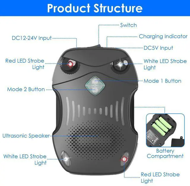 Alt view image 6 of 7 - 2Pc Ultrasonic Under Hood Rodent Control Blocker Black