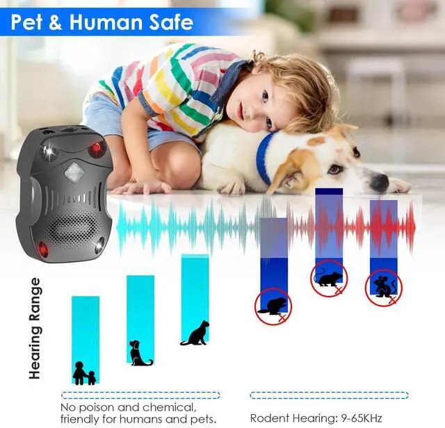 Alt view image 4 of 7 - 2Pc Ultrasonic Under Hood Rodent Control Blocker Black