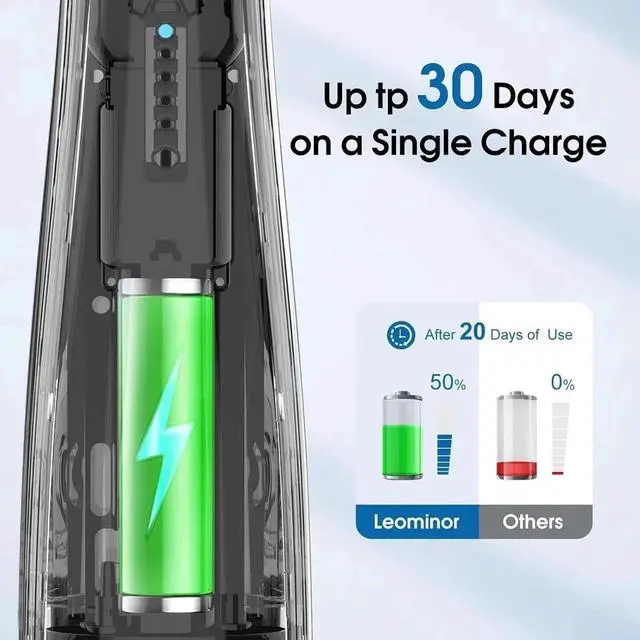 Alt view image 3 of 7 - Water Dental Flosser Oral Irrigator with 3 Modes,Cordless Water Teeth Cleaner wi
