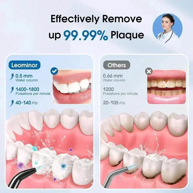 Alt view image 4 of 7 - Water Dental Flosser Oral Irrigator with 3 Modes,Cordless Water Teeth Cleaner wi