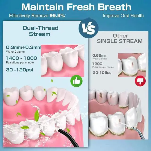 Alt view image 6 of 7 - Water Dental Flosser Pick for Teeth - 5 Modes Cordless Portable Water Teeth C...